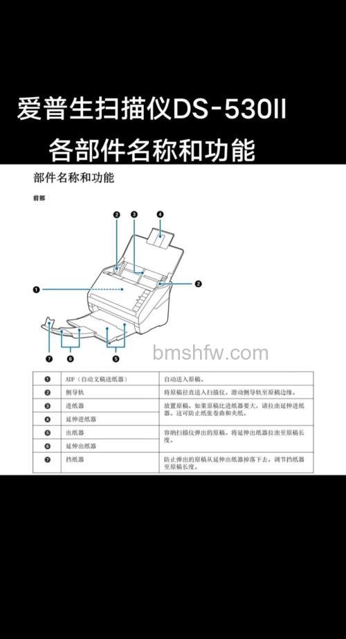功能一体机的扫描元件详解:CCD与CIS性能对比