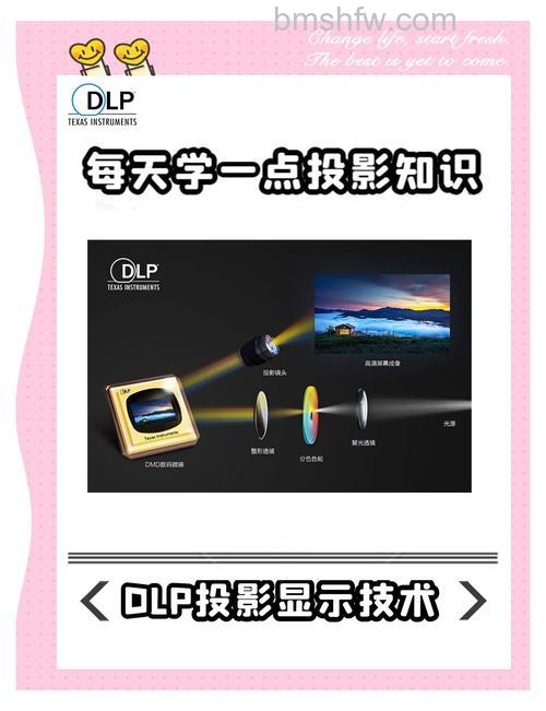 DLP背投影机的色轮和色彩处理技术介绍【详解】