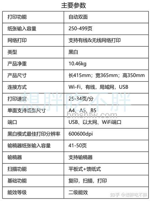 什么是打印机分辨率?详解输出质量的核心指标