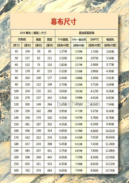 投影屏幕有效读取尺寸详解:参数与功能全解析