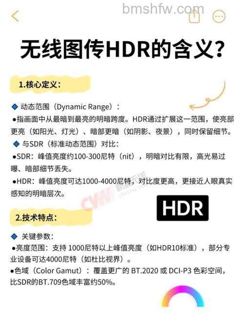 电视HDR技术到底有没有用?优点有哪些详解
