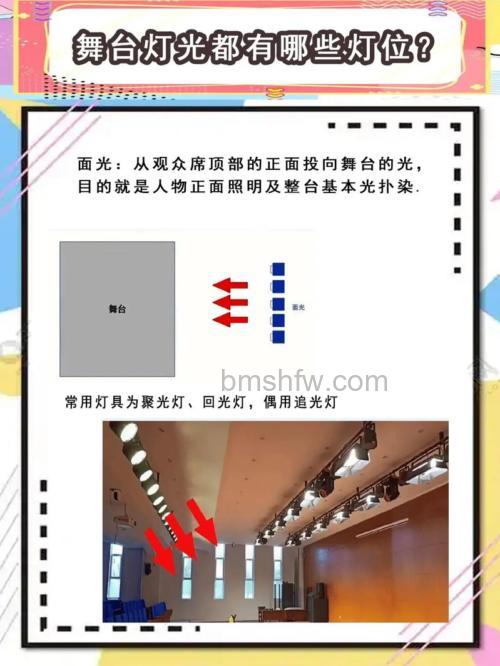 视频会议室灯光设计与光线基本要求详细介绍