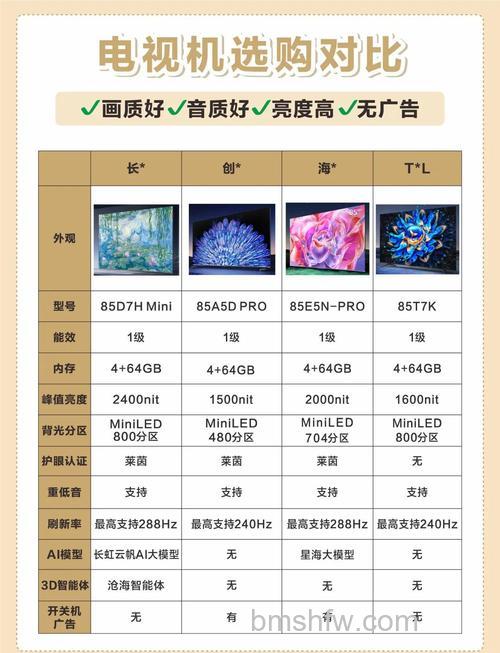 55寸电视机的尺寸是多少 55寸电视机的尺寸介绍【详解】