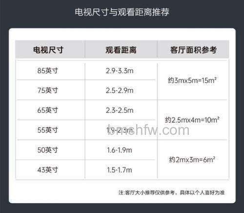 液晶电视50寸长宽高全解析：单位换算与计算方法【详解】
