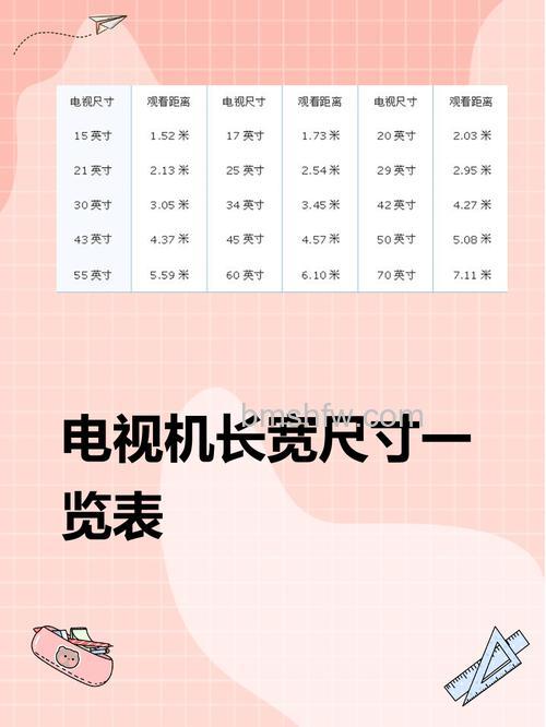 39英寸电视的尺寸规格：长宽高分别是多少【详解】