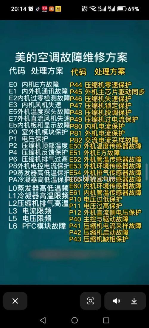 美的空调D1-1故障代码什么意思?解析及维修方法详解
