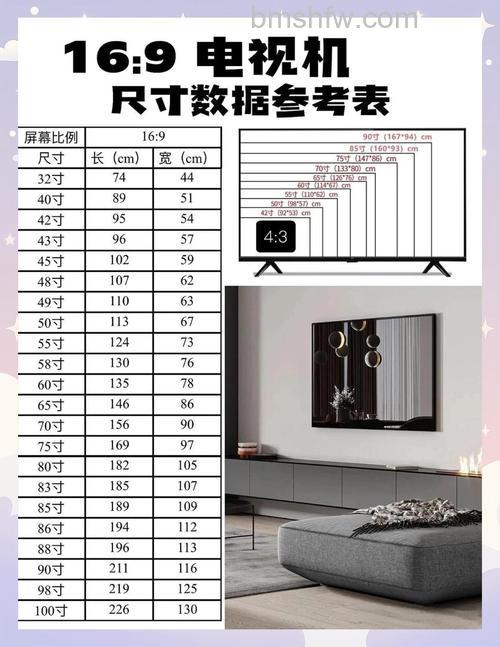 60寸电视宽度是多少？详细宽度介绍与购买建议