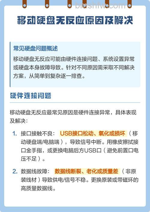移动硬盘为什么打不开？移动硬盘故障解决【详细介绍】