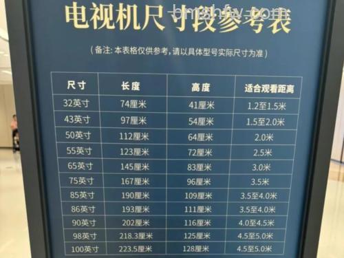 电视尺寸对照表75寸是多少?75寸电视尺寸与选购指南详解