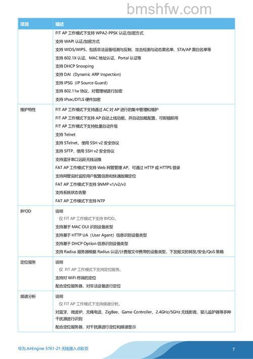 华为电视机V85尺寸故障代码解析及解决方案【详解】