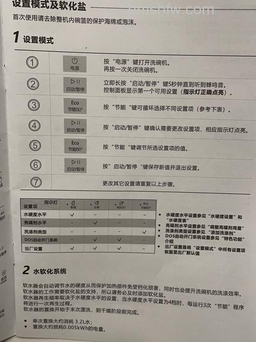 惠而浦空调显示F6故障怎么办?惠而浦空调显示F6故障解决方案【详解】