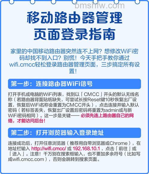如何登录路由器管理界面?详细步骤与方法介绍