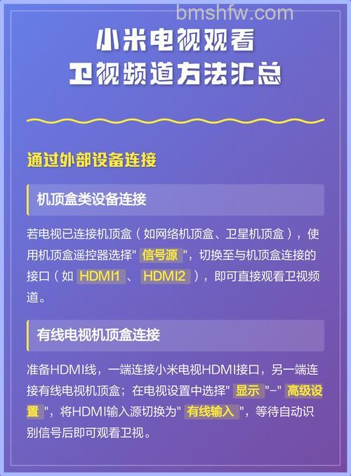 小米电视怎么看电视台的频道