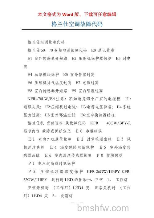 格兰仕空调故障代码F9怎么办？含义与解决方法详解