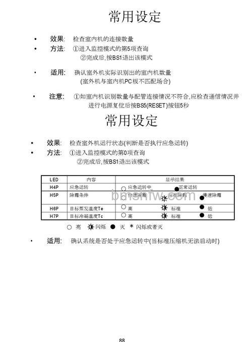 大金空调故障维修代码P2解析与解决方法