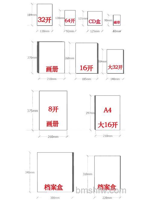32开纸是多大的规格？