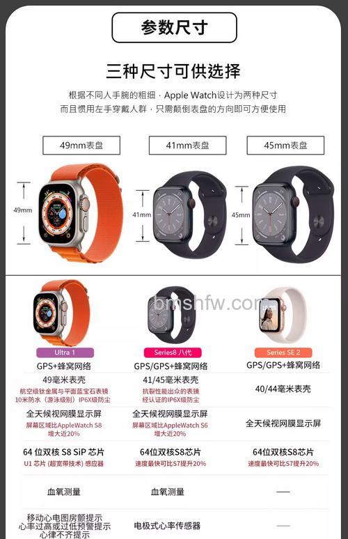 果壳网智能手表怎么样?外观配置与续航功能详解