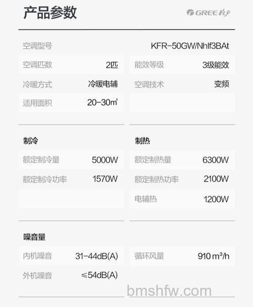 2匹格力空调一小时耗电量是多少?详解与建议