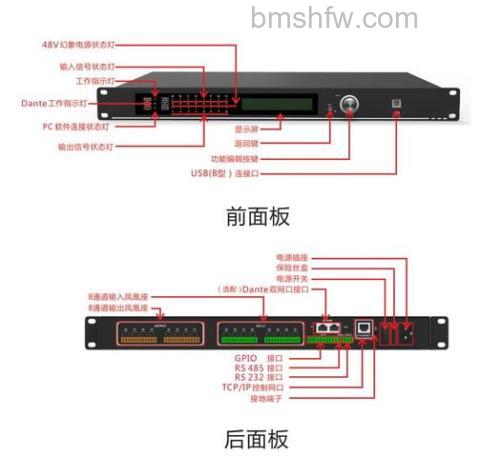 数字音频处理器怎么使用?从入门到精通的操作指南