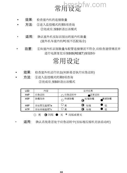 大金空调故障代码U9含义与解决方法