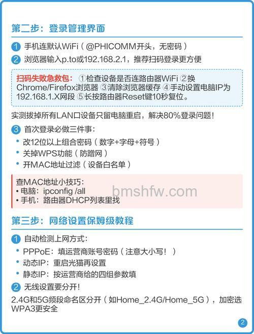 斐讯路由器怎么设置:详细图解教程