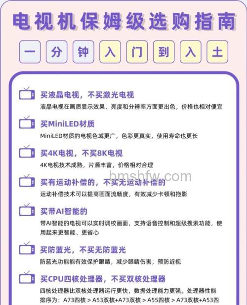 电视机怎样选购?选购电视机方法详解