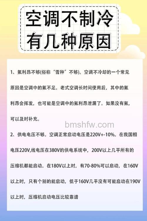 中央空调只显示送风和制热没有制冷是什么原因？【解决方案】