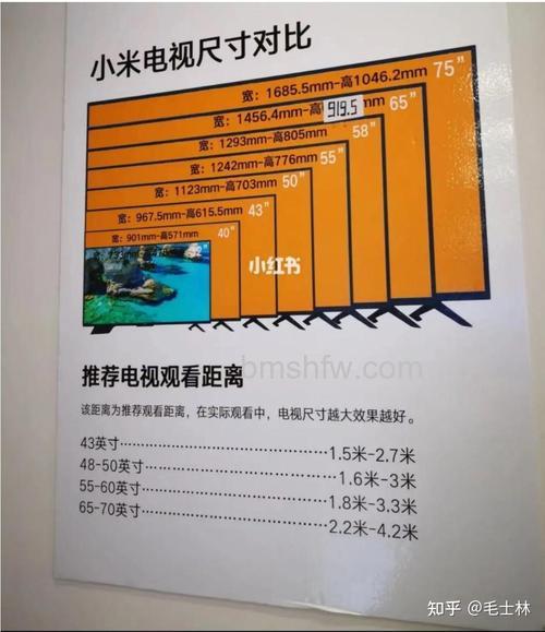 小米电视的长宽尺寸是多少 小米电视的长宽尺寸介绍【详解】