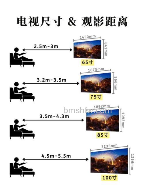 如何挑选液晶电视?挑选液晶电视方法与技巧详解