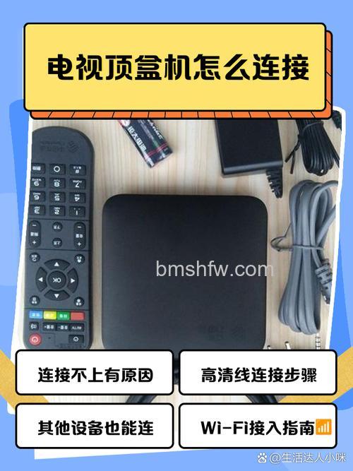 电视机顶盒多少钱?怎么安装?【详解】