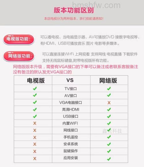 什么是网络电视机?全面解析网络电视机