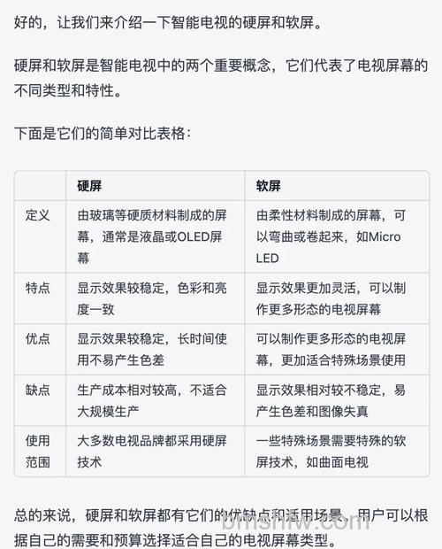 液晶电视屏幕哪种好？硬屏和软屏区别详解