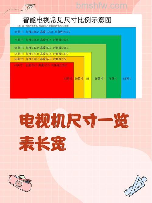39寸电视长宽多少厘米 39寸电视长宽几厘米【详解】