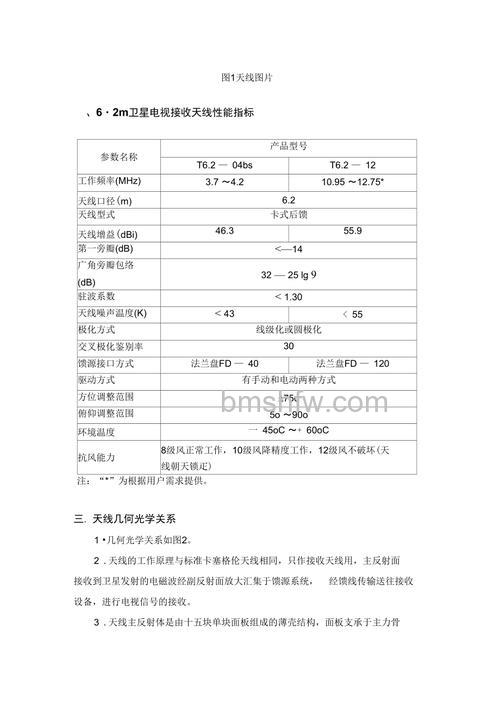 卫星电视怎么接收天线?卫星电视接收天线介绍与详解