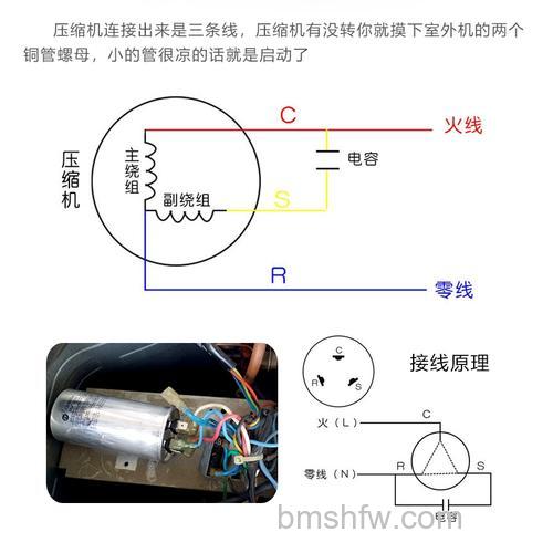一匹半空调电容怎么选择？选择方法与优势详解