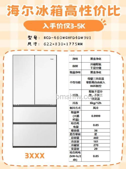 海尔冰箱1-4档哪个最冷?档位详解