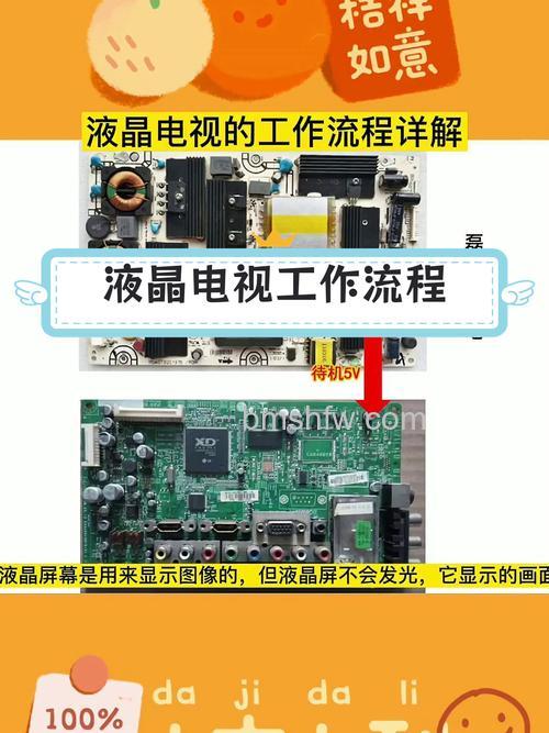 液晶电视4k什么意思？液晶电视工作原理介绍【详解】