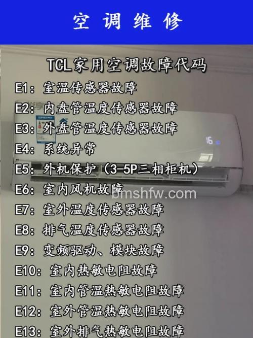 TCL变频空调代码怎么操作?操作方法【详解】