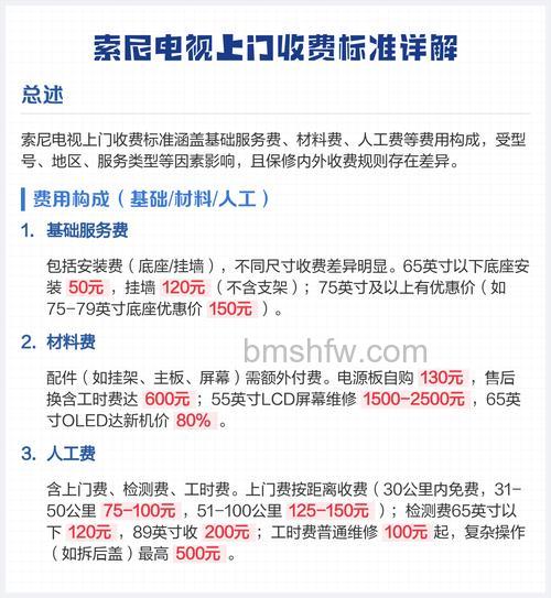 索尼电视机怎么样?售后服务电话是多少【详解】