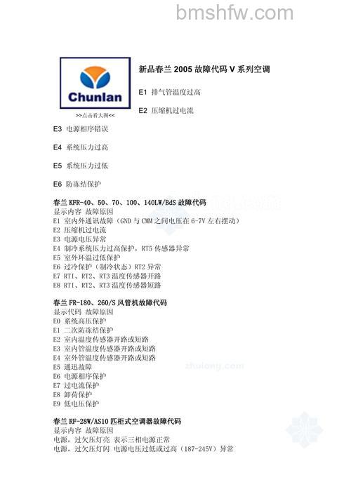 春兰空调故障代码E6怎么处理:详细排查与解决方法