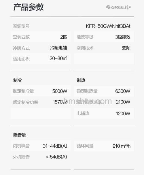 2匹挂机空调多少瓦够用?功率需求分析详解