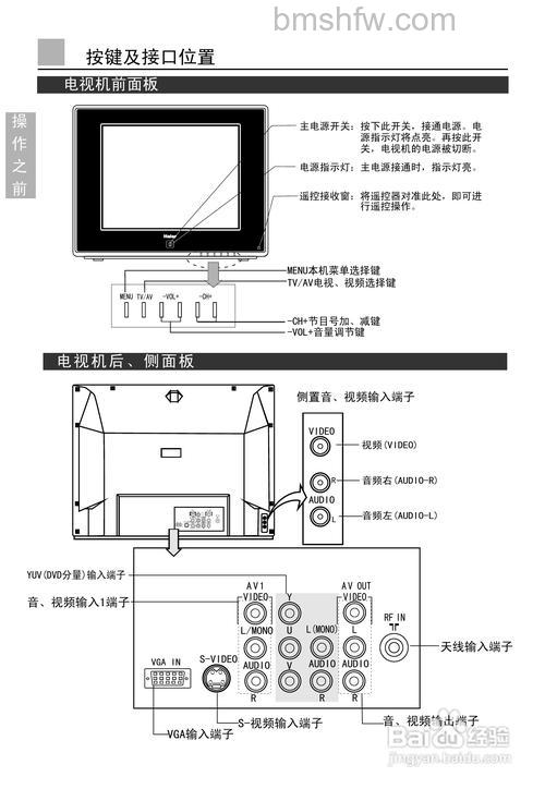 海尔电视机怎么样 海尔电视机特点介绍【详解】