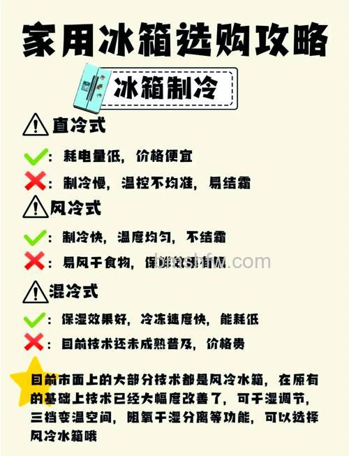冰箱买什么制冷方式好?直冷式与风冷式优缺点详解