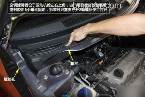 长安CS75空调滤位置怎么更换?详细步骤与方法【详解】