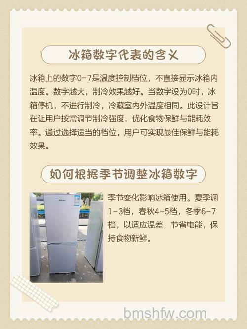 冰箱冷藏里的数字代表什么?数字介绍及使用建议【详解】