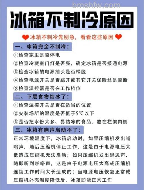冰箱不制冷反而制热怎么回事？三大常见原因解析