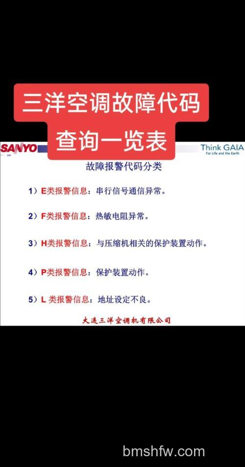 三洋中央空调显示E04故障怎么办?详细解决方法【详解】