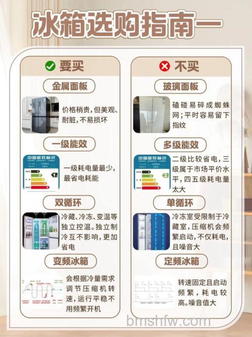 冰箱怎么选:容积、冷冻能力与功能特点详解