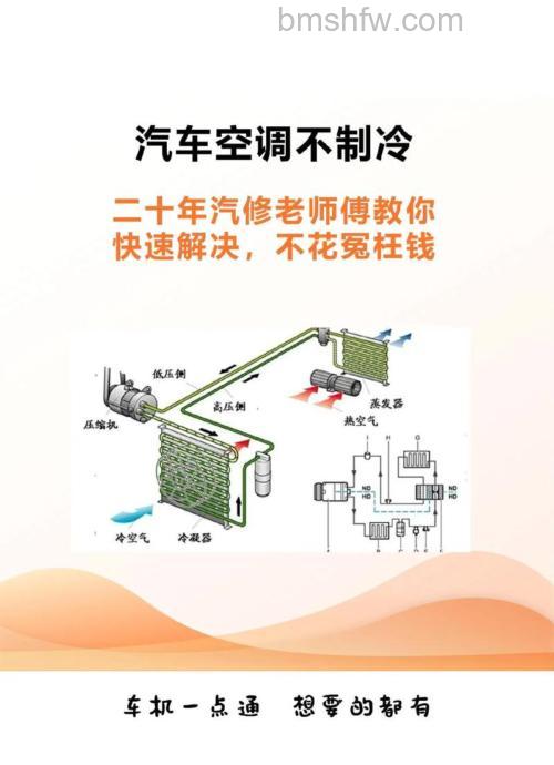 思域空调不制冷是什么原因造成 思域空调不制冷解决方法【详解】