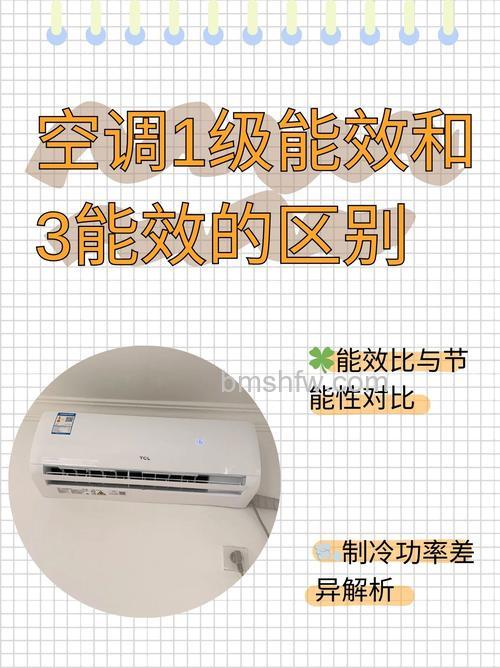 格力空调三级和一级的区别大吗?全面对比【详解】